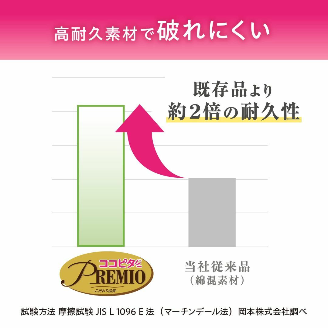 オカモト ココピタ PREMIOプレミオ 高耐久タイプ スニーカー専用設計 3足 4