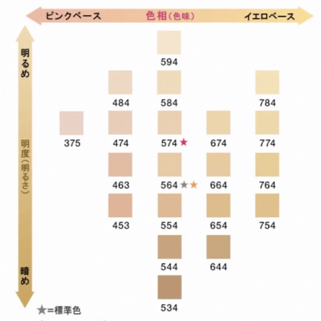 シュウウエムラ  ファンデーション674