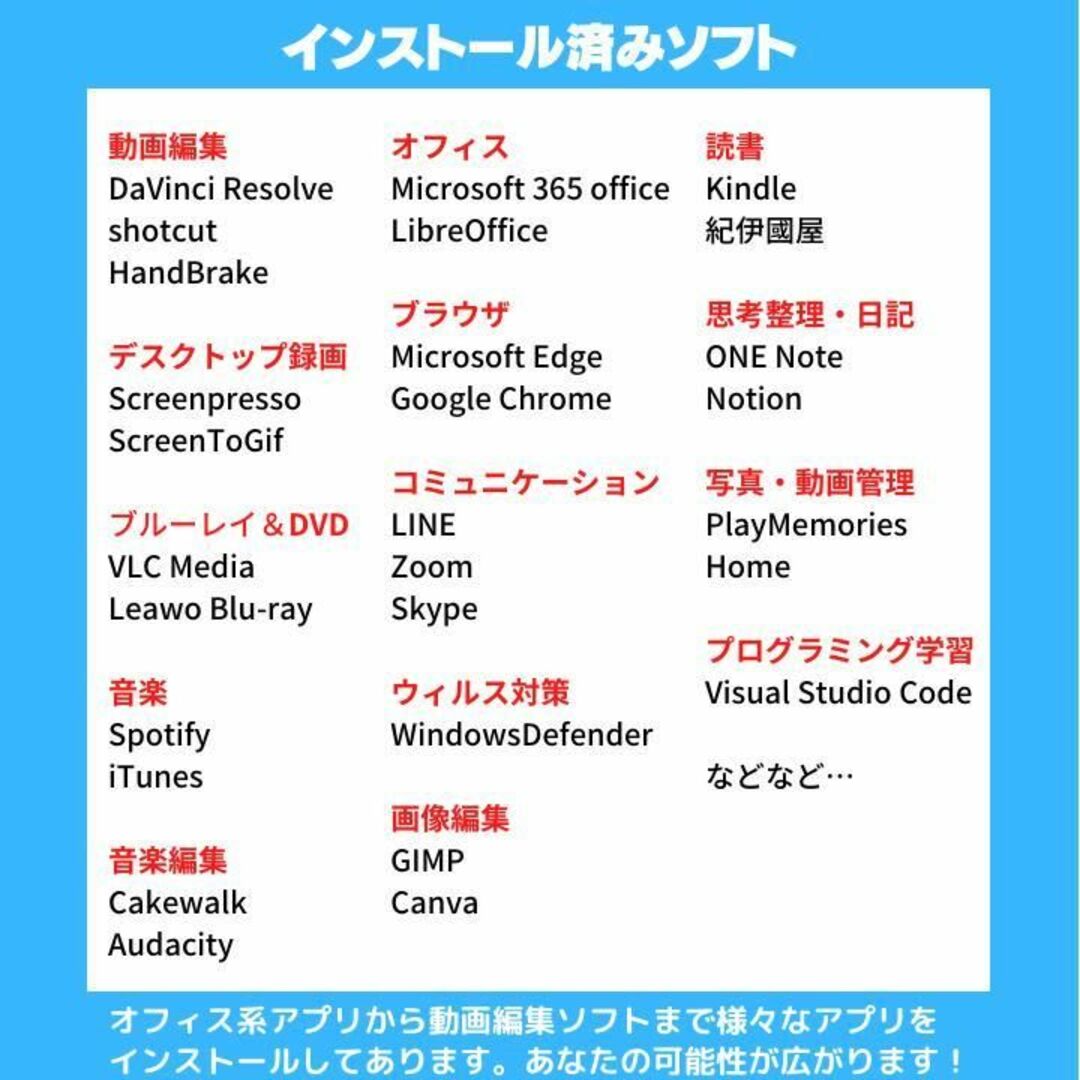 富士通ノートパソコン Core i7 windows11 :J138