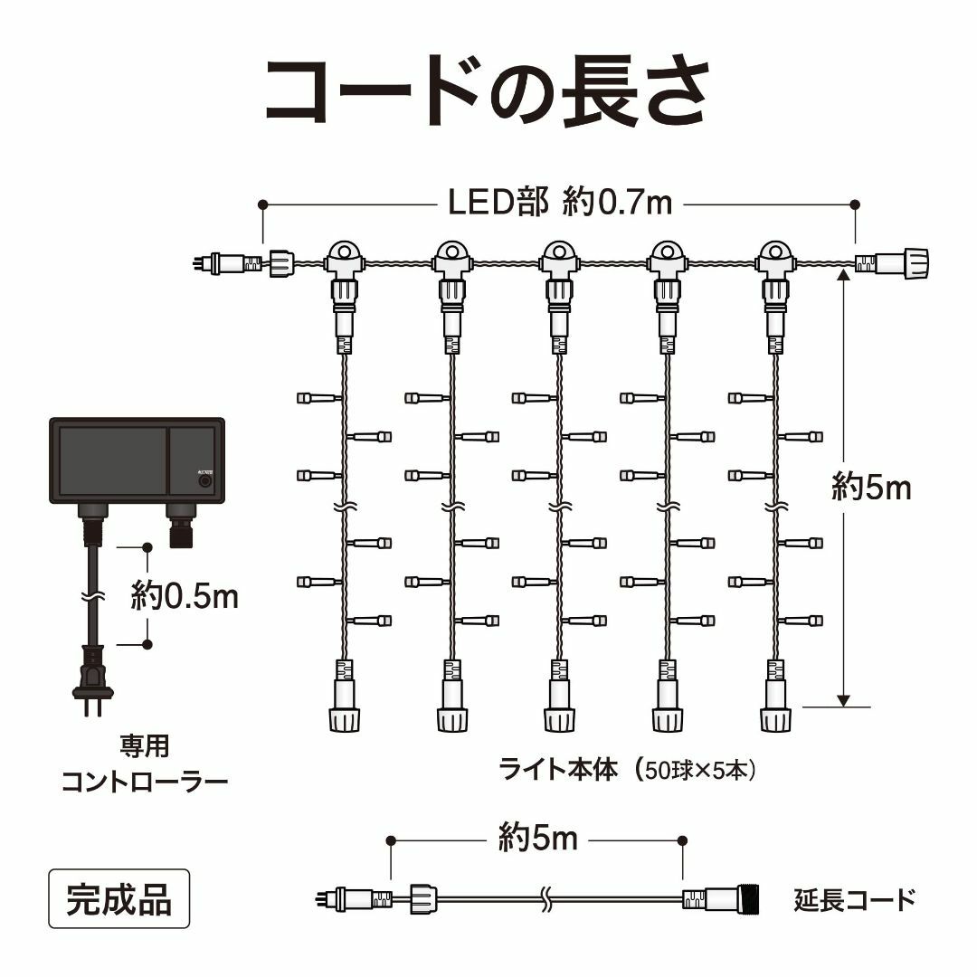 【色: ホワイト&ブルー】タカショー イルミネーション ロングカーテン 250球