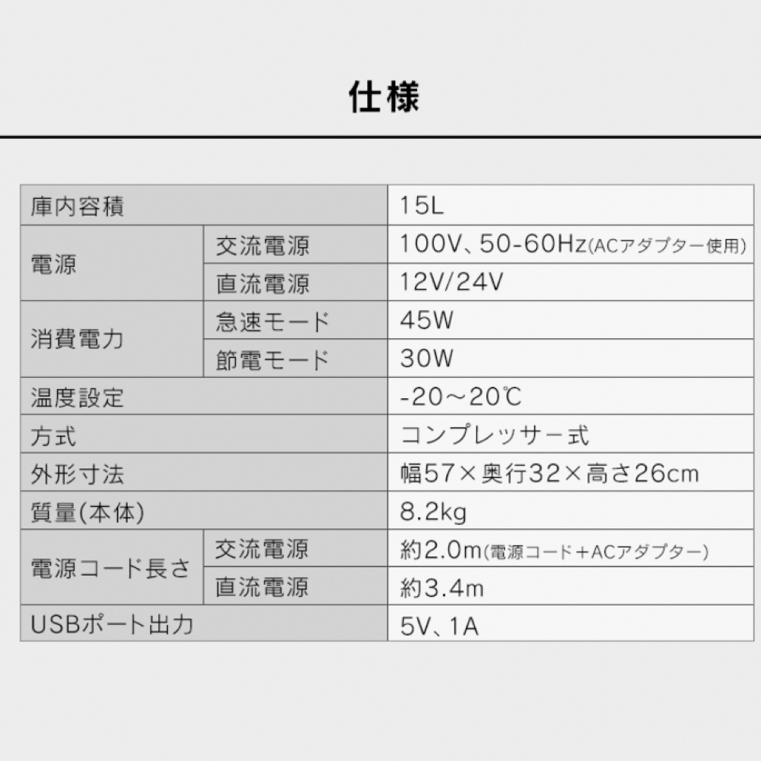 【自作ビールサーバー用】ポータブル冷蔵庫＆タップセット