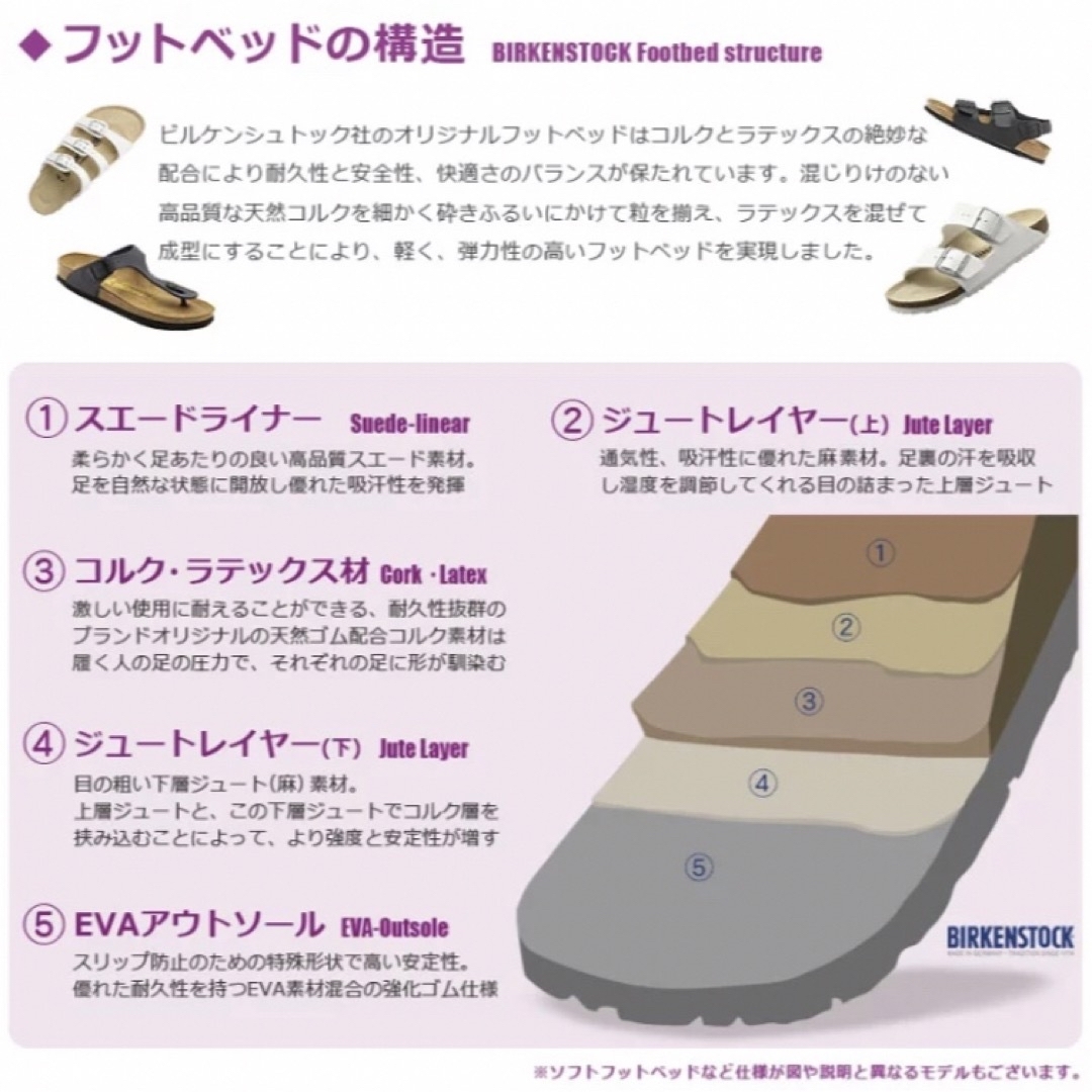 BIRKENSTOCK(ビルケンシュトック)の新品 未使用 美品 ビルケンシュトック サンダル ブラック レディースの靴/シューズ(サンダル)の商品写真