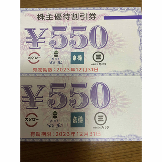 スシロー　株主優待券　　1,100円(レストラン/食事券)