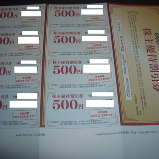 ゲオ　株主優待　4000円分(ショッピング)