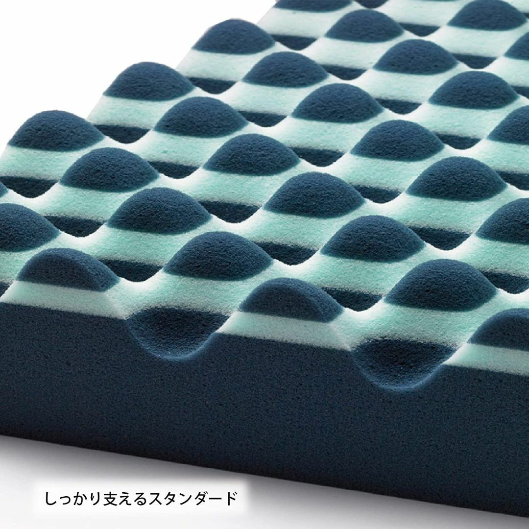 お試し対象西川 Nishikawa エアーポータブル モバイルマットスリム