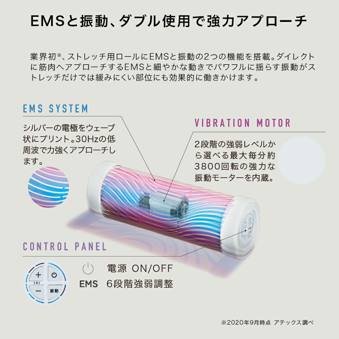 EMSパワーロール AX-FRL904 アテックス 筋膜リリース コスメ/美容のダイエット(エクササイズ用品)の商品写真