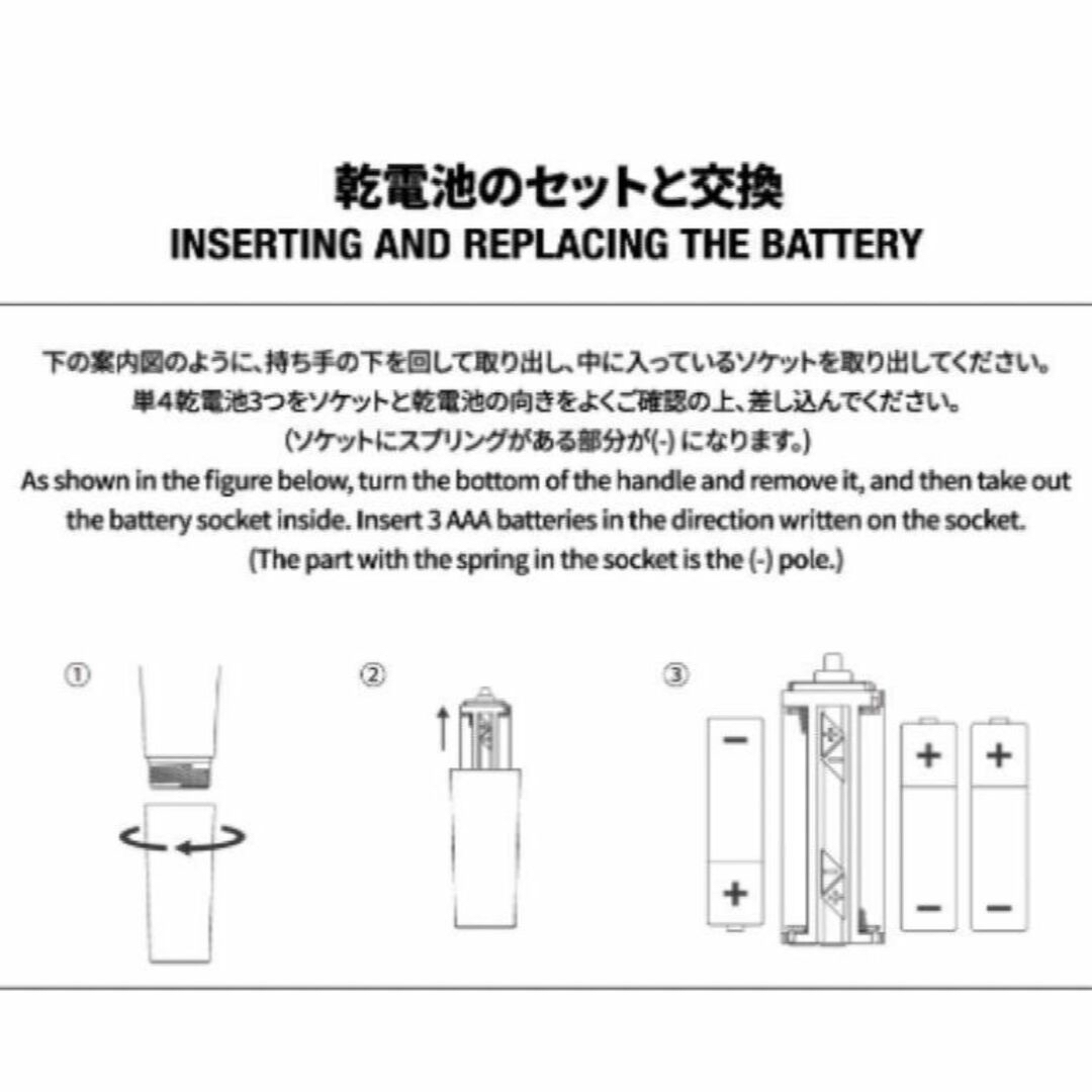 2個セット Stray Kids スキズ ペンライト VER.2 新品未使用の通販 by ...