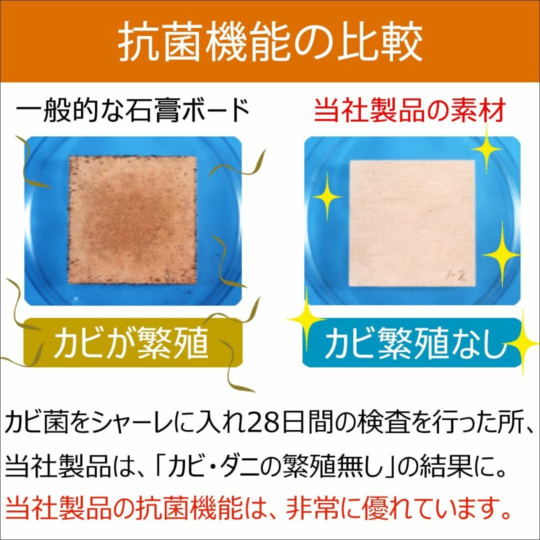 【日本製】 珪藻土 キッチン 食器乾燥 水切りマット Made in Japan 3