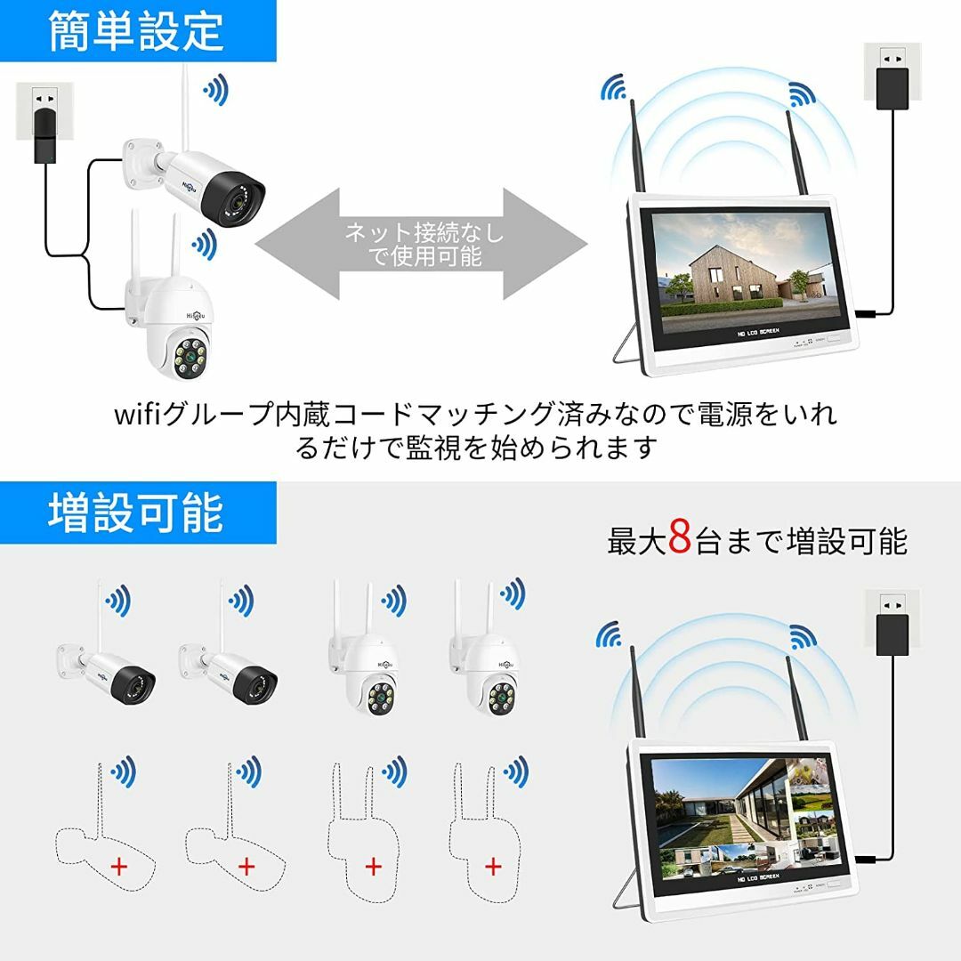 Bランク】12インチ液晶一体型3TBHDD内蔵NVRとPTZカメラ4台-www