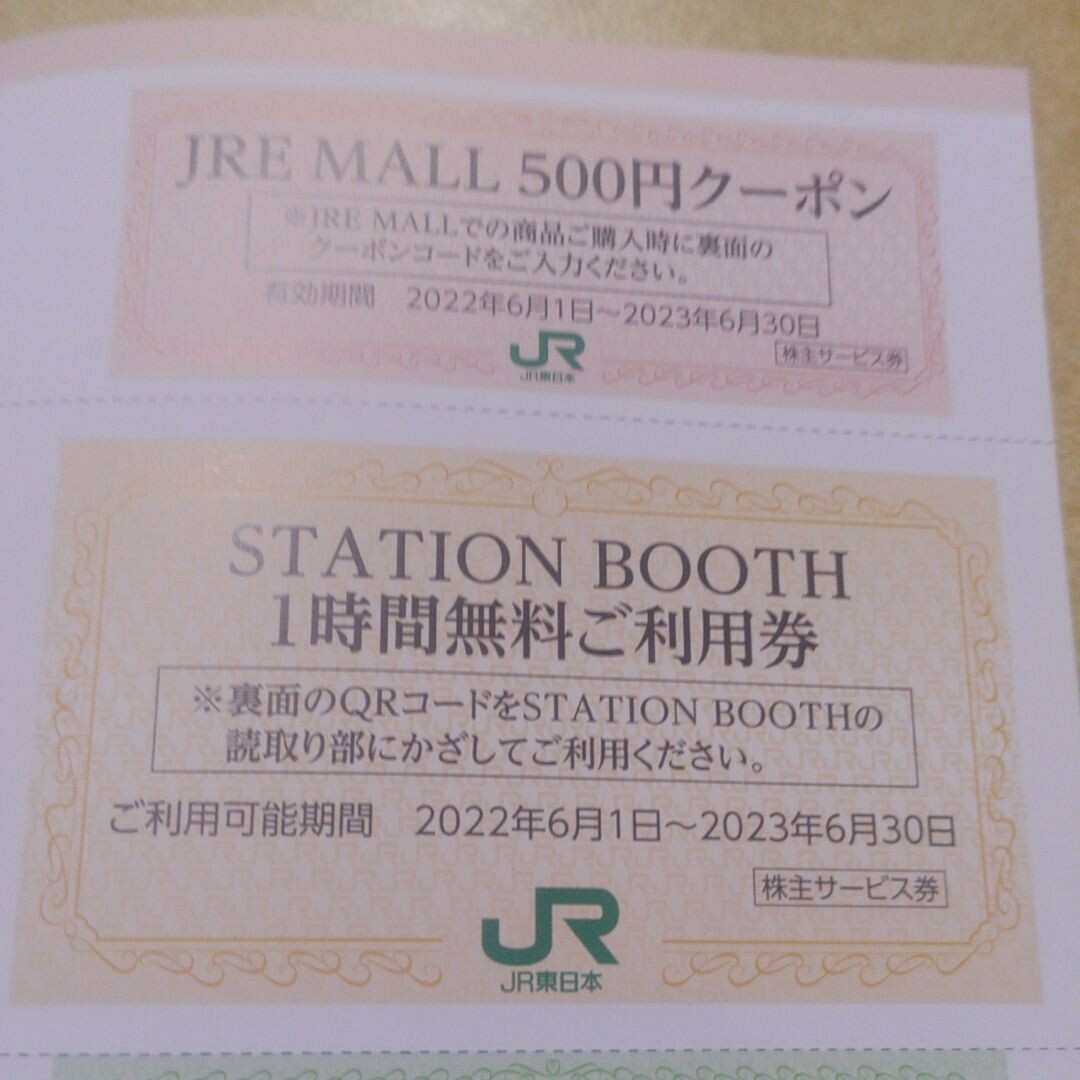 JR(ジェイアール)のＪＲ東日本優待券のステーションブース40枚4000円 チケットの施設利用券(その他)の商品写真