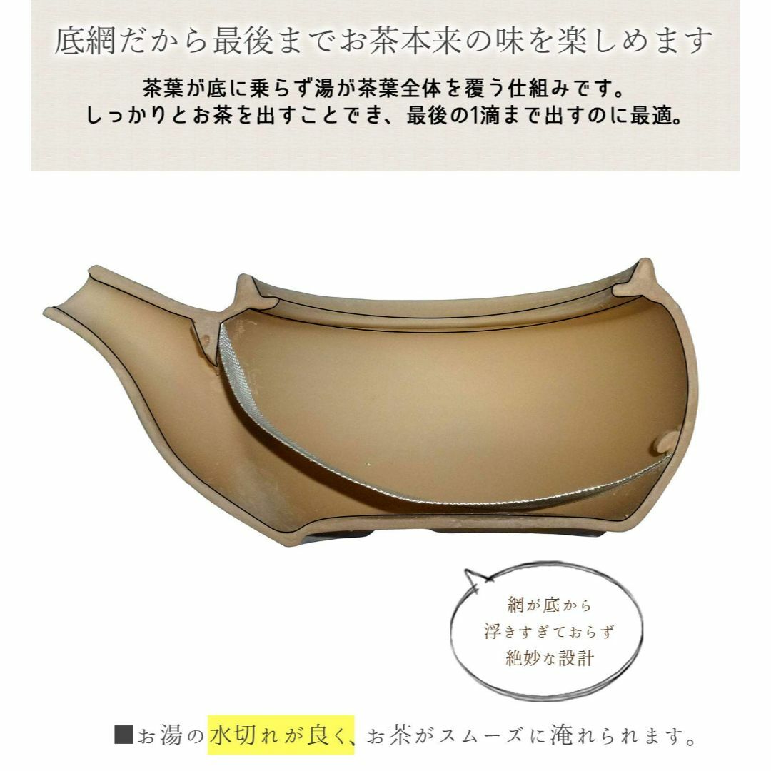 こだわり食器と雑貨のお店irodori 急須 万古焼 1個 約370ml 2-3