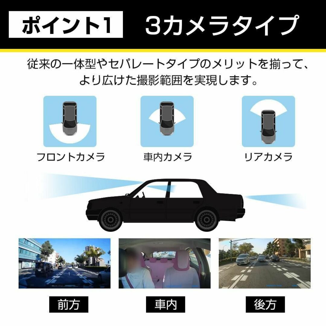 ドライブレコーダー 360度 前後カメラ 4.0インチ 300万画素 駐車監視