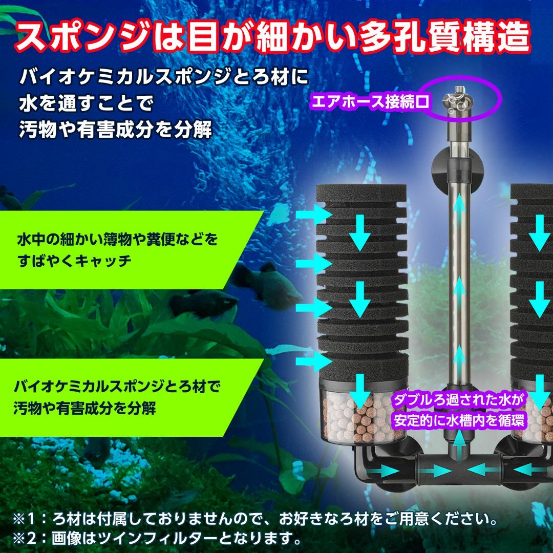 GREENADSCAPE 1 セット 水槽フィルターボックス ポンプ 空気 GREENADSCAPE 1 セット 水槽フィルターボックス ポンプ 空気