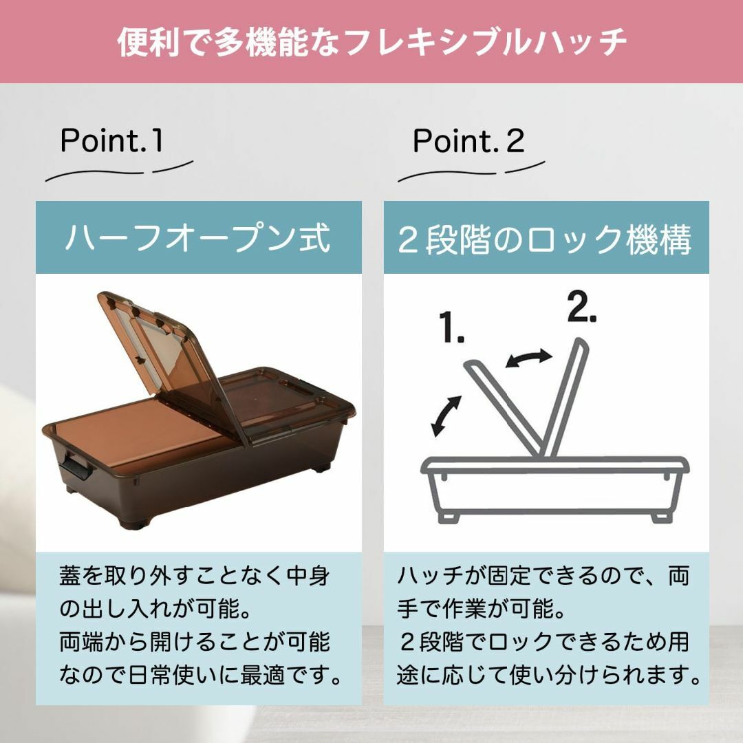 【色:ホワイト】サンカ ベッド下の高さにぴったりおさまる収納ボックス スモークホ