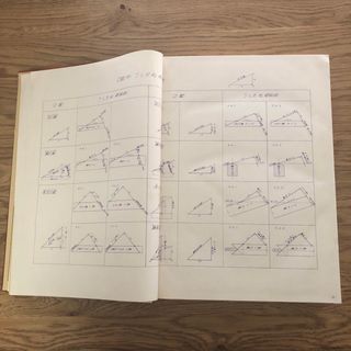 工匠辞典 その1 さしがね編 No.33 その2 和風建築編 No.40の通販