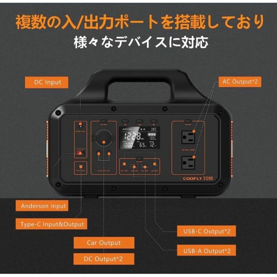 1E01z0G ポータブル電源 1000W 1228Wh/384000mAh