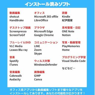 富士通ノートパソコン Corei7 windows11 メモリ16G :J137