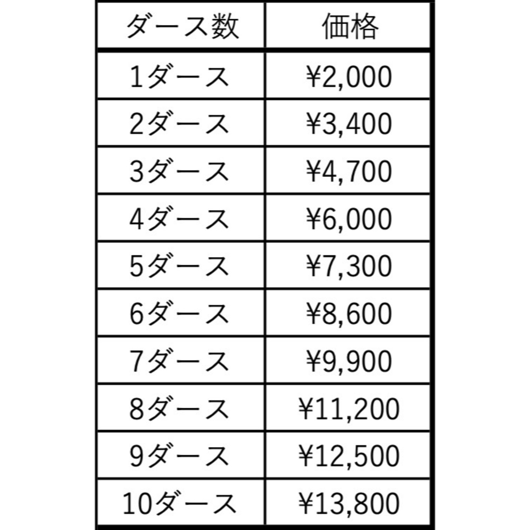 本間ゴルフ(ホンマゴルフ)の本間ゴルフ ゴルフボール D1 マルチカラー 1ダース スポーツ/アウトドアのゴルフ(その他)の商品写真