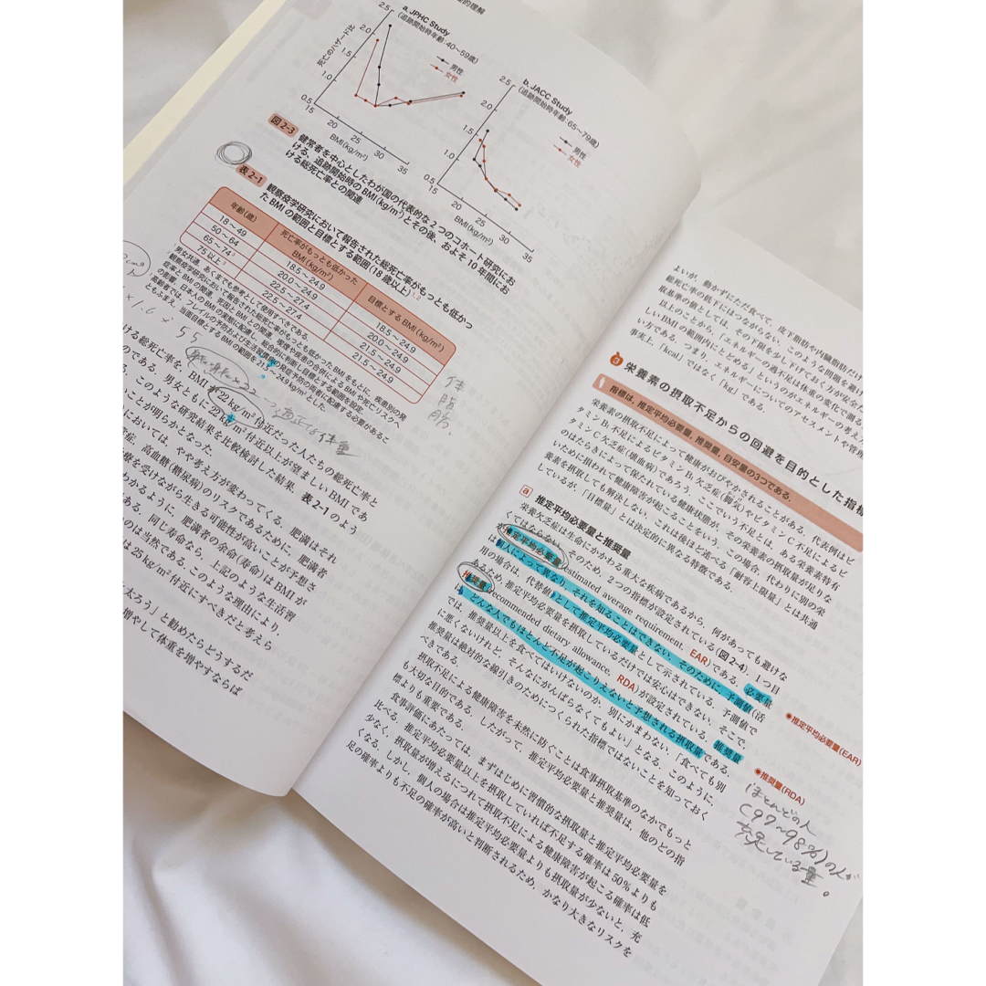 応用栄養学 改訂第６版 エンタメ/ホビーの本(健康/医学)の商品写真