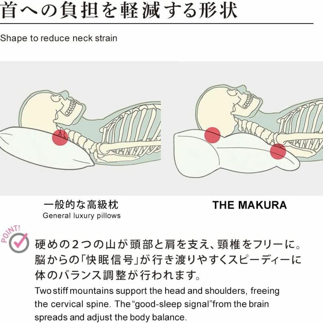 新品◇CURE:RE THE MAKURA 『まくら型 整体器具』／キュアレ