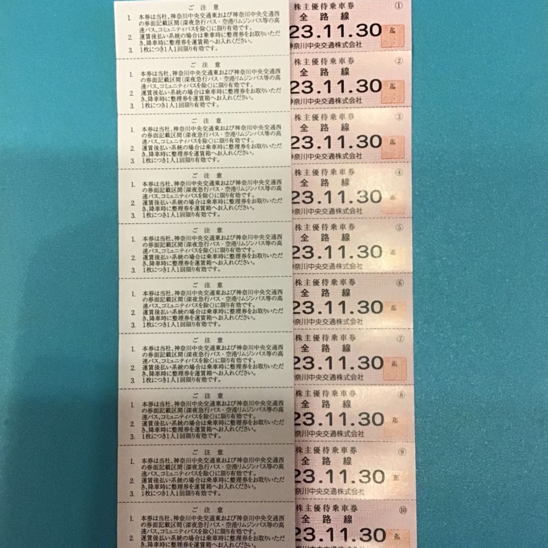 神奈川中央交通　株主優待　乗車券　20枚 チケットの乗車券/交通券(その他)の商品写真