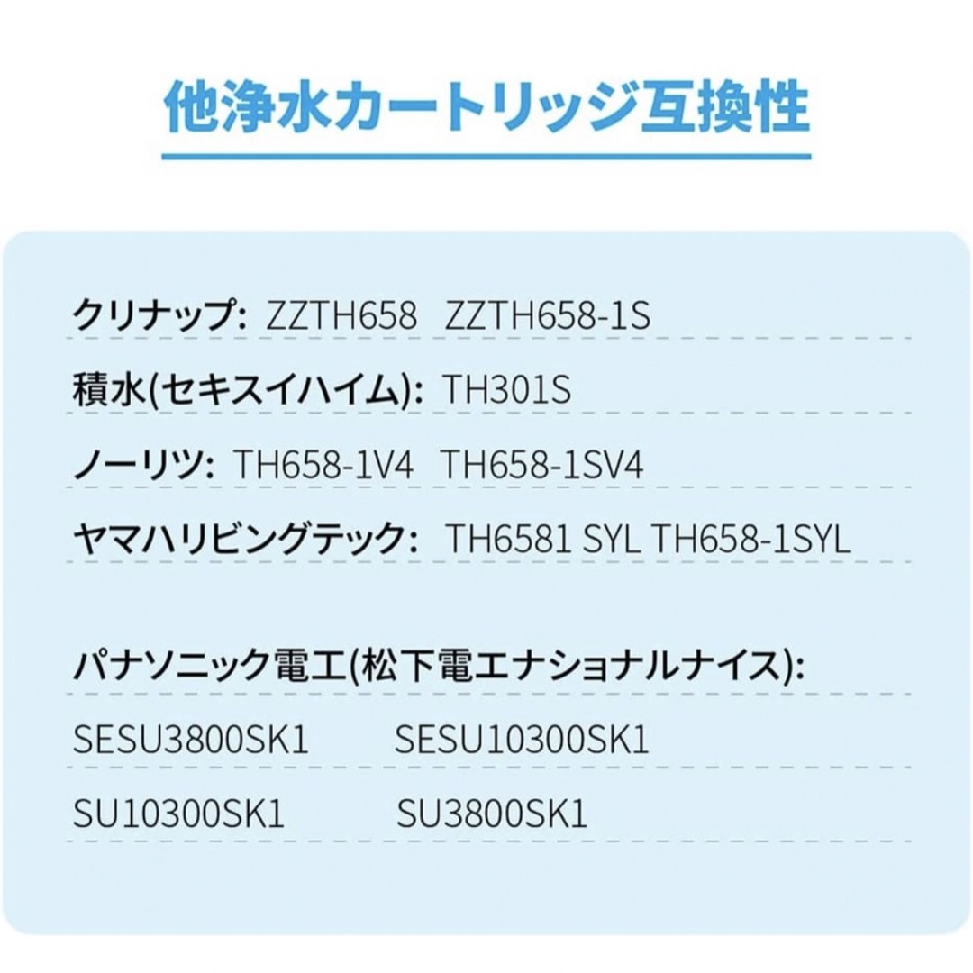 TOTO TH658-1S 交換用浄水カートリッジ 3本セット