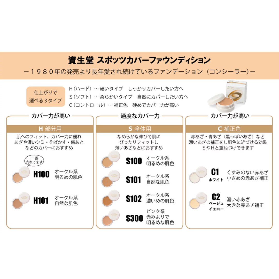 SHISEIDO (資生堂)(シセイドウ)の資生堂 スポッツカバー ファウンデイション S100 20g 1個 コスメ/美容のベースメイク/化粧品(コンシーラー)の商品写真