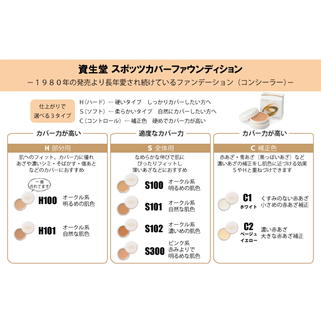 SHISEIDO (資生堂)(シセイドウ)の資生堂 スポッツカバー ファウンデイション S101 20g 1個 コスメ/美容のベースメイク/化粧品(コンシーラー)の商品写真