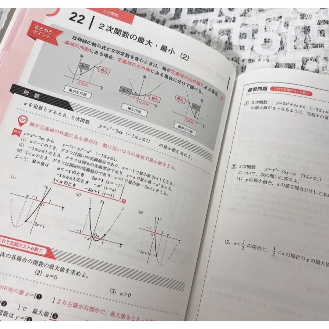 書きこみノート　数学Ⅰ  エンタメ/ホビーの本(語学/参考書)の商品写真