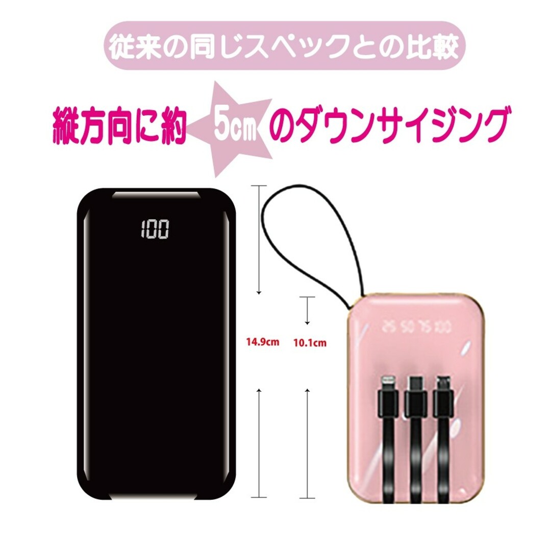 ピンク　ホワイト　グリーン　3個セット 小型モバイルバッテリー スマホ/家電/カメラのスマートフォン/携帯電話(バッテリー/充電器)の商品写真