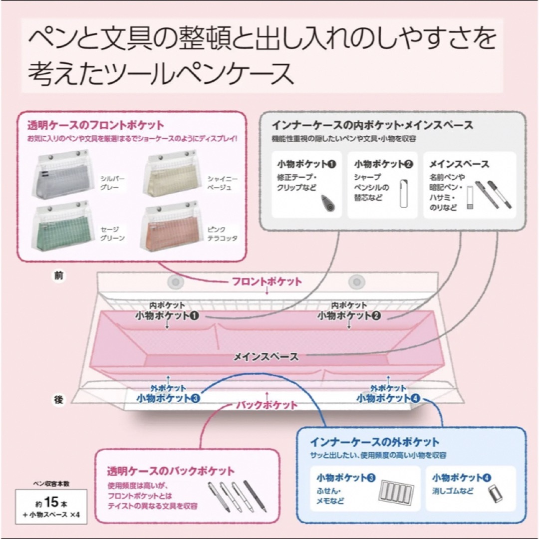 コクヨ(コクヨ)のコクヨ ツールペンケース ピープ シルバーグレー TOOL PEN CASE インテリア/住まい/日用品の文房具(ペンケース/筆箱)の商品写真