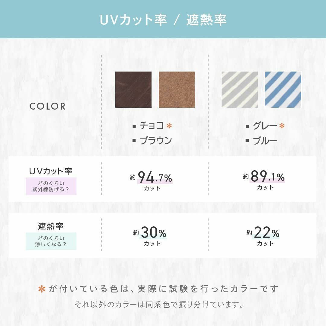 Candor® バルコニーシェード ベランダ 日除け シェード 目隠し オーニン 6