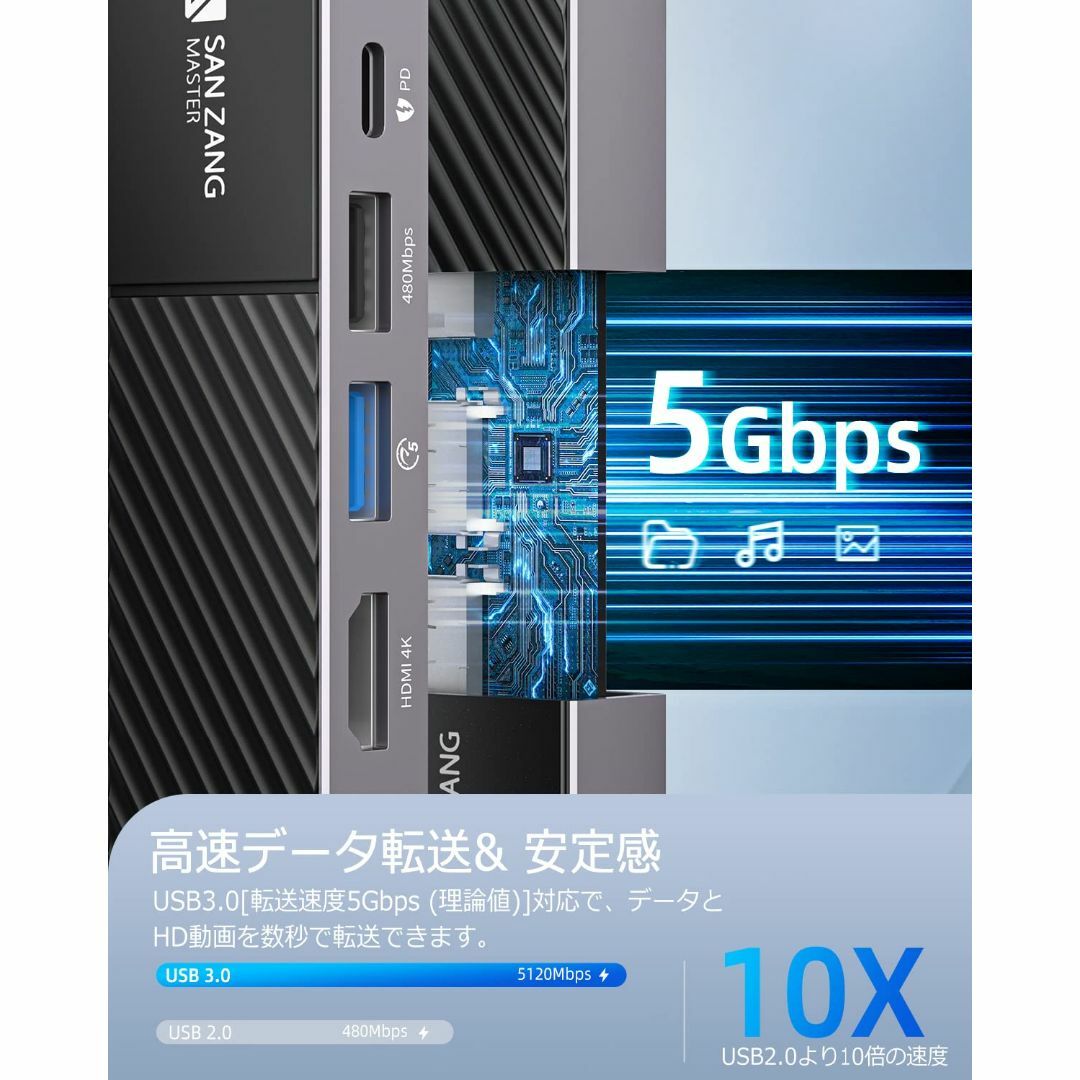 スタイル:5ポートUSB C ハブ 5 ポート 4K HDMIポート60W
