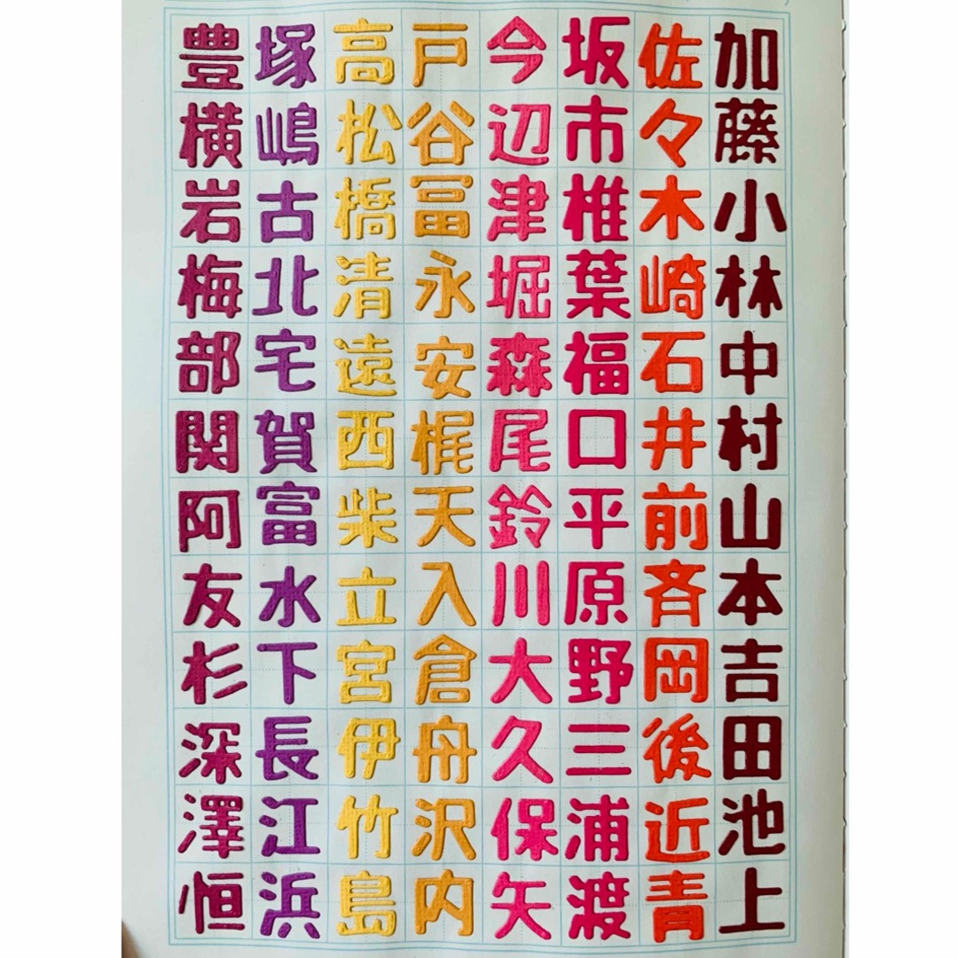 ◆オーダー用◆ダイカット 漢字シリーズ① お名前などに