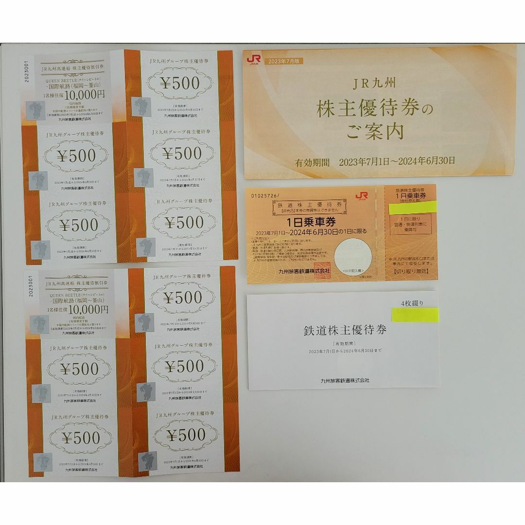 最大30%OFF JR九州(九州旅客鉄道) 株主優待券 チケット | bca.edu.gr