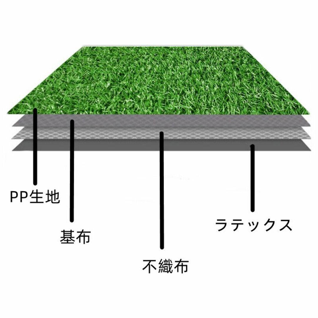 人工芝 ロール リアル 1m×5m 高耐久　高密度　防炎加工　草　UVカット スポーツ/アウトドアのゴルフ(その他)の商品写真