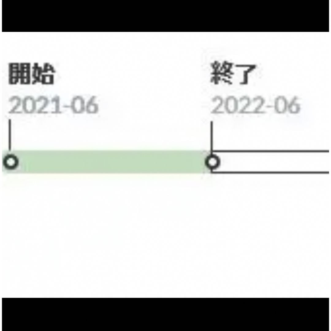 極上品Win11高年式2021/Ryzen3/メ8/SSD/DVD/無線/カメラ