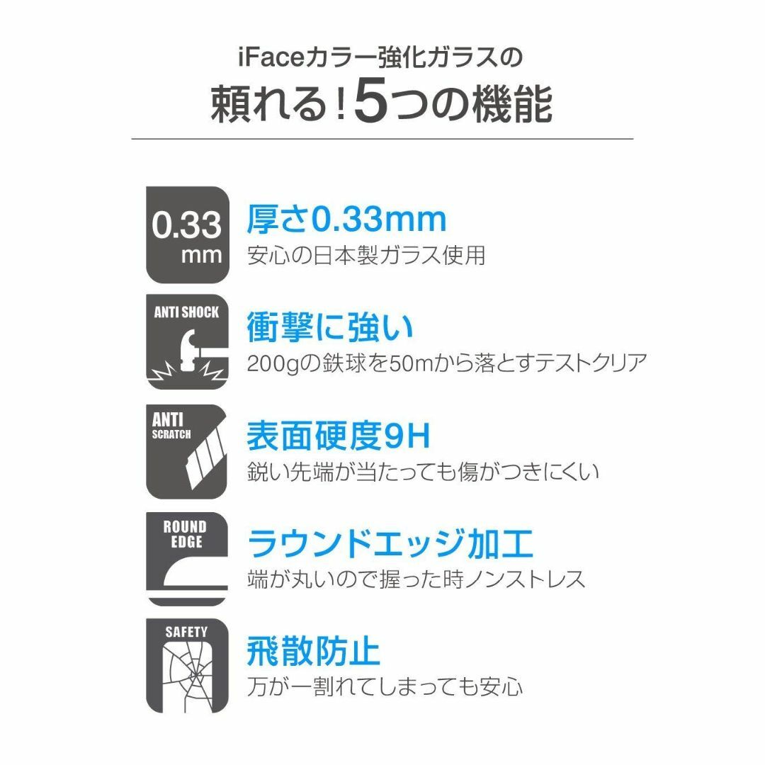 【サイズ:iPhone8/7/6s/6_色:ブラック】iFace iPhone8約033mm付属品