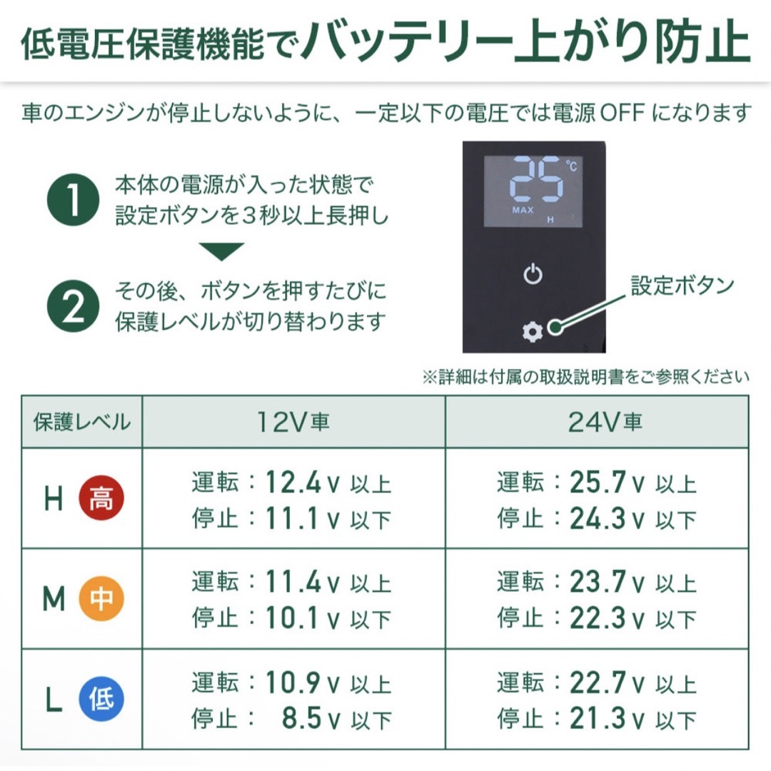 車載冷蔵庫 15L ホワイト ポータブル 冷蔵庫 12V 24V 冷蔵