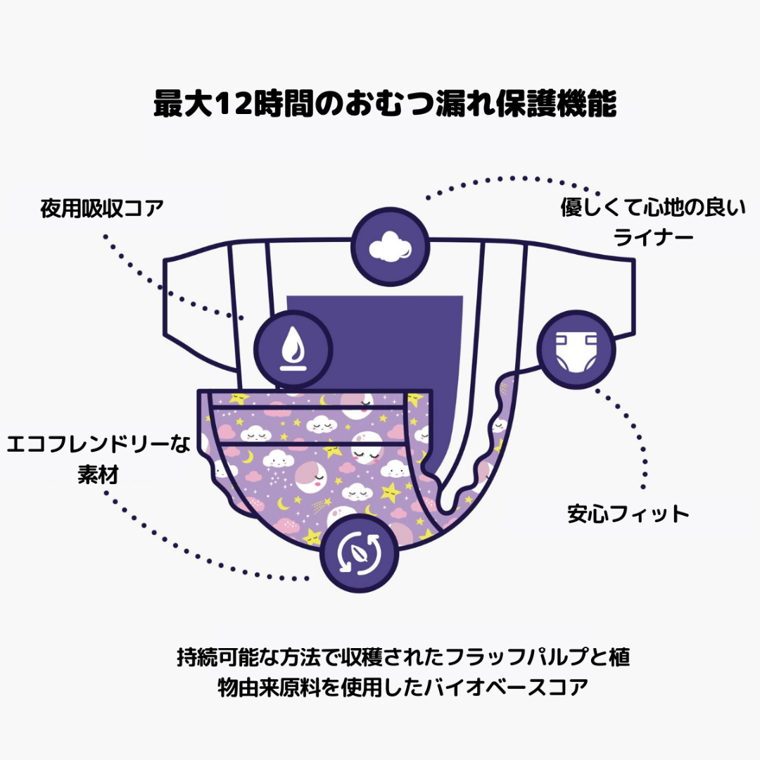 ((HONEST)) オネスト サイズ4/27枚(パープル) 夜用紙おむつ