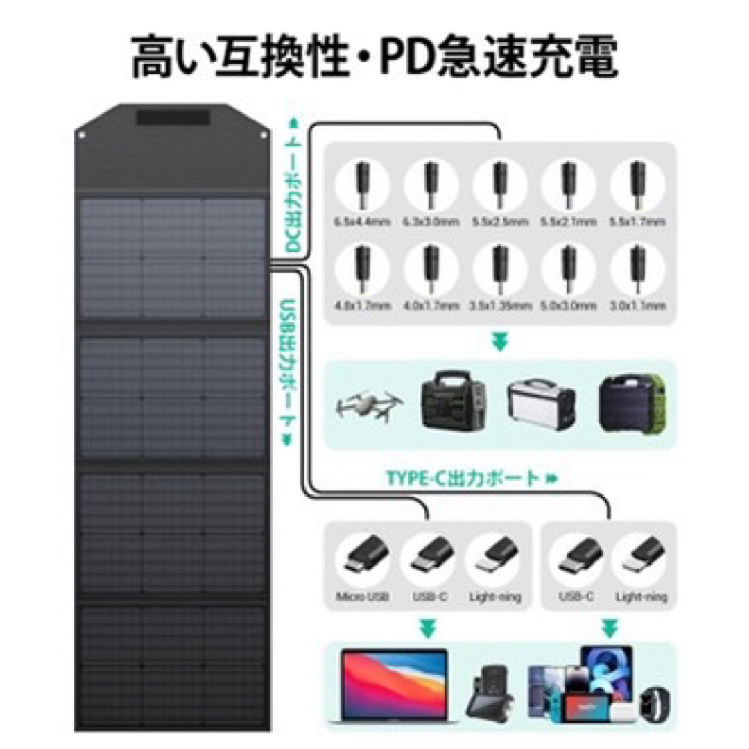 ソーラーチャージャー 120W ソーラーパネル 折りたたみ式 ソーラー