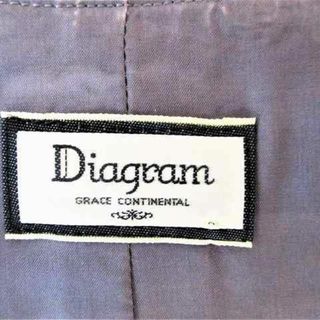 Diagram GRACE CONTINENTAL ワンピース  ID-2(その他)