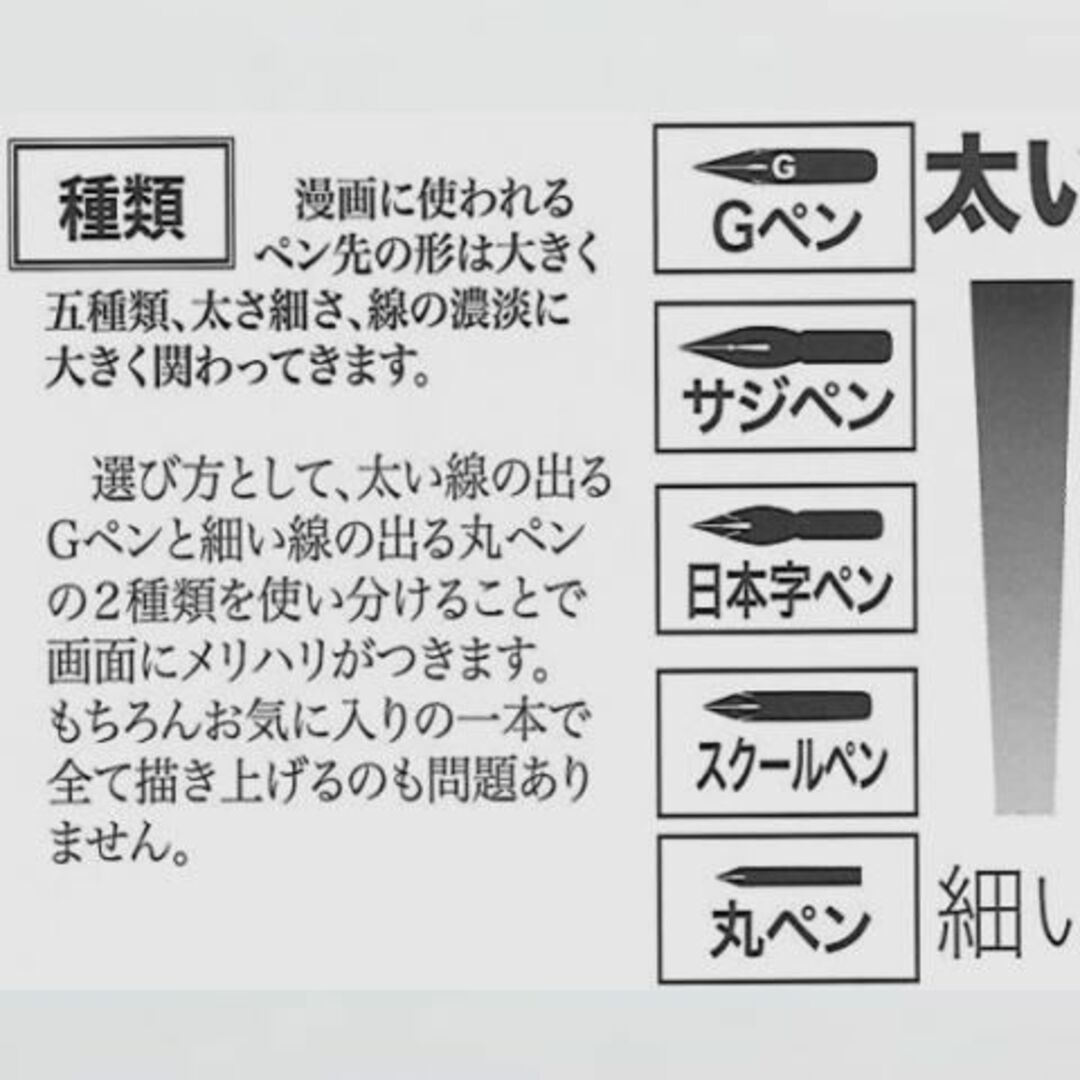 60.木目調ペン軸＆タチカワペン先5種類10本セット筆圧が強いと感じるタイプ向き エンタメ/ホビーのアート用品(コミック用品)の商品写真