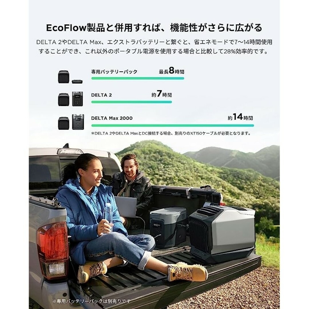 ポータブルエアコン ECOFLOW WAVE 新品未開封 その他