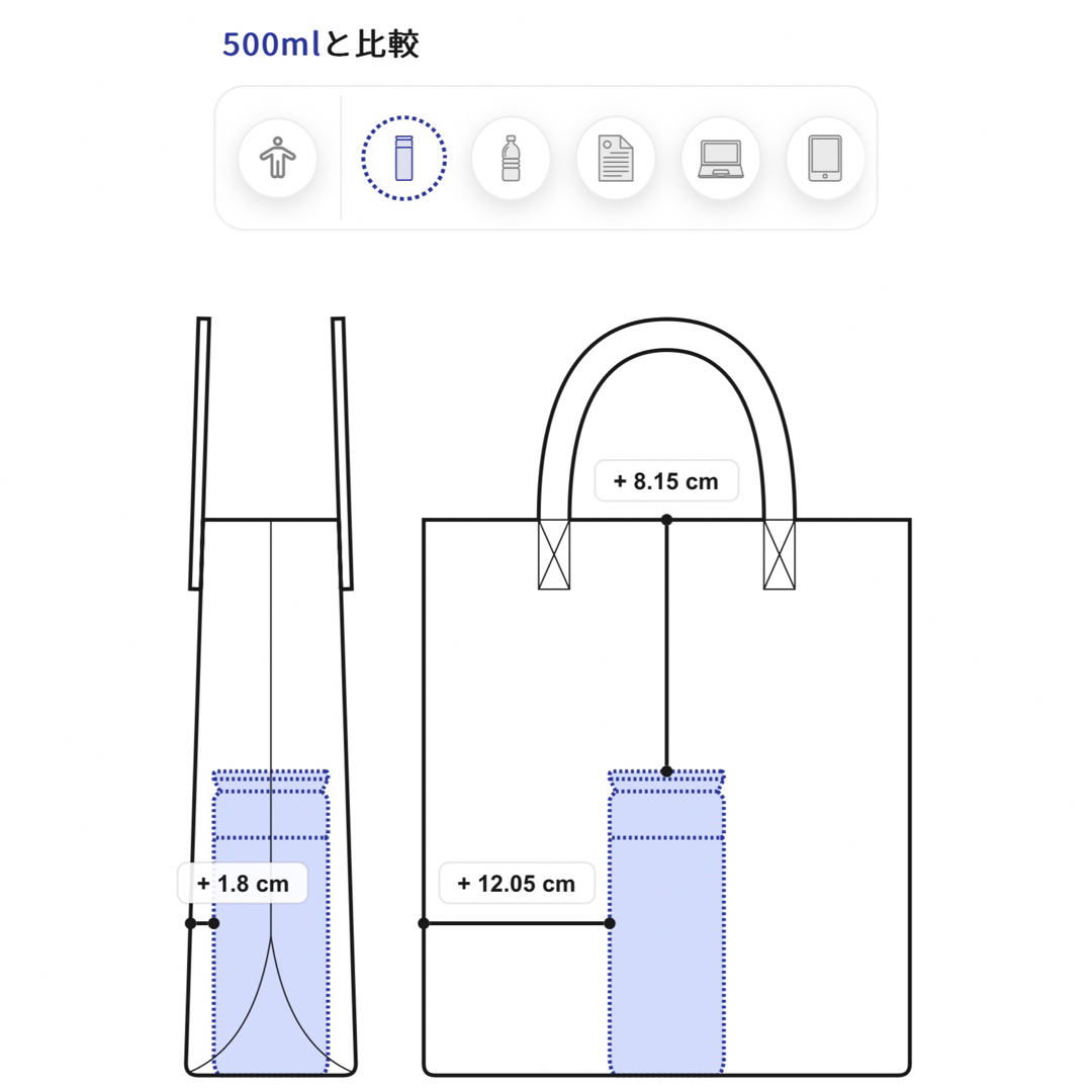 SHOO・LA・RUE(シューラルー)のチャーム付エコバッグ レディースのバッグ(エコバッグ)の商品写真