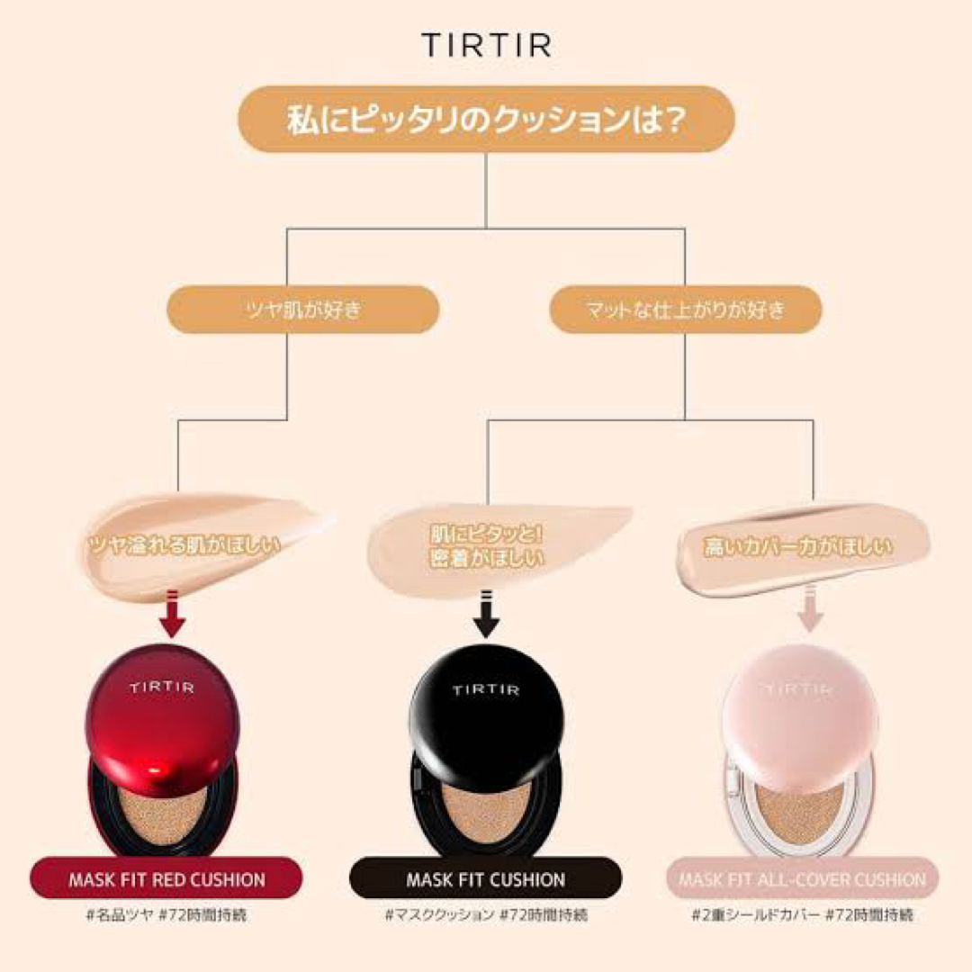 TIRTIRクッションファンデーション