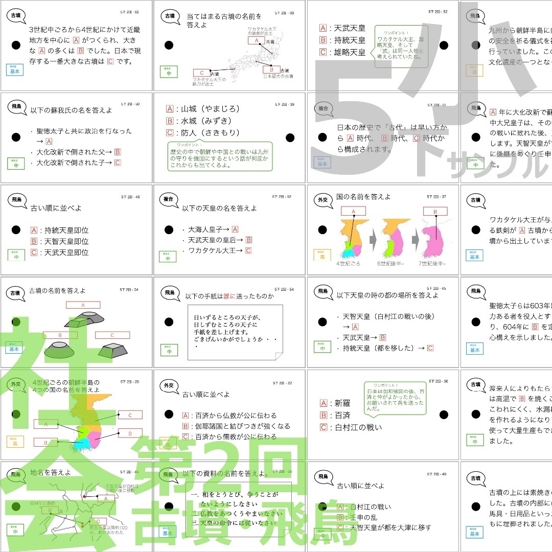 中学受験【5年下 社会1-18回 全セット】 暗記カード 予習シリーズ 組み分け語学/参考書