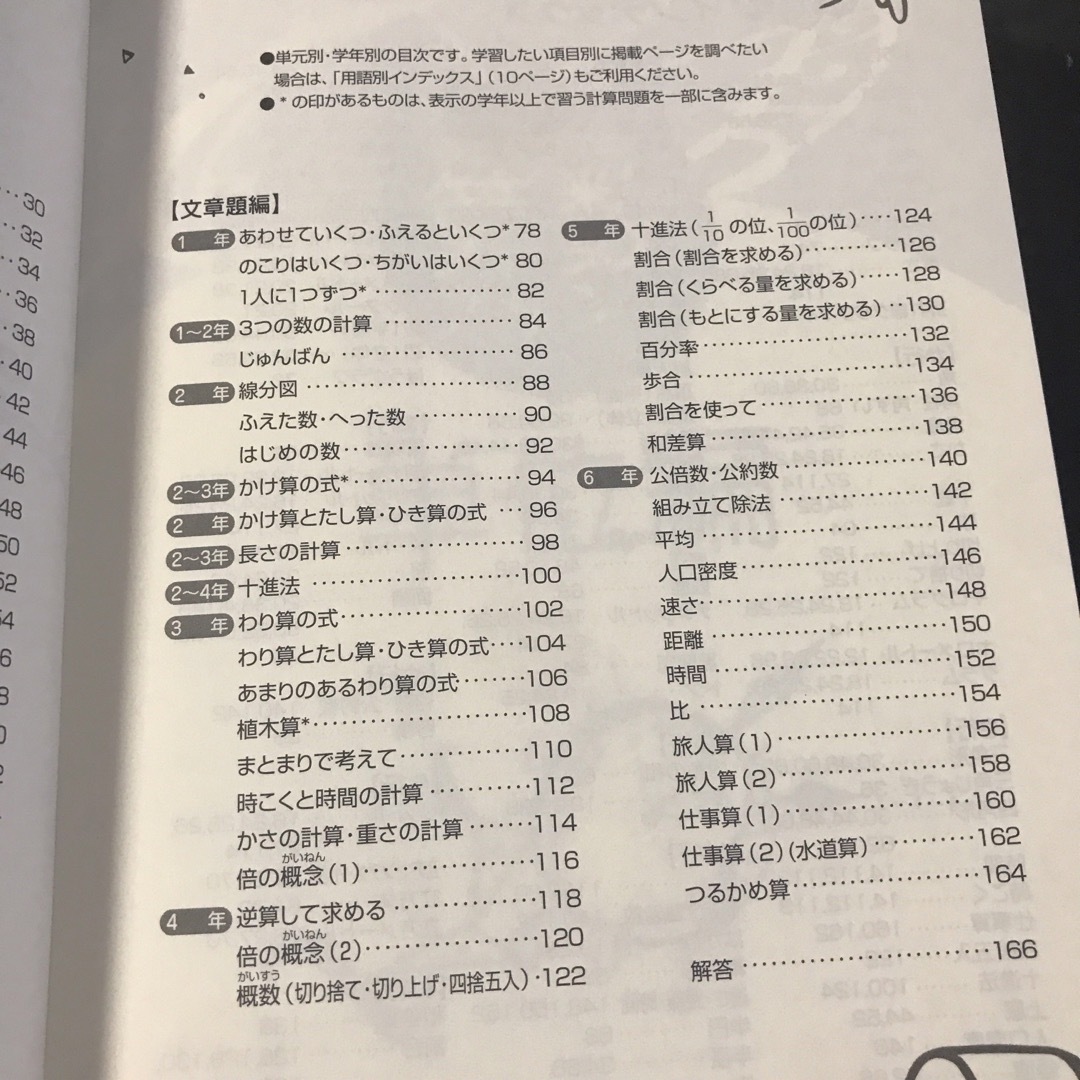 小学館(ショウガクカン)の徹底反復算数プリント : 小学校全学年 エンタメ/ホビーの本(語学/参考書)の商品写真