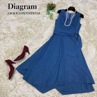 Diagram GRACE CONTINENTAL♡フレアデニムワンピース