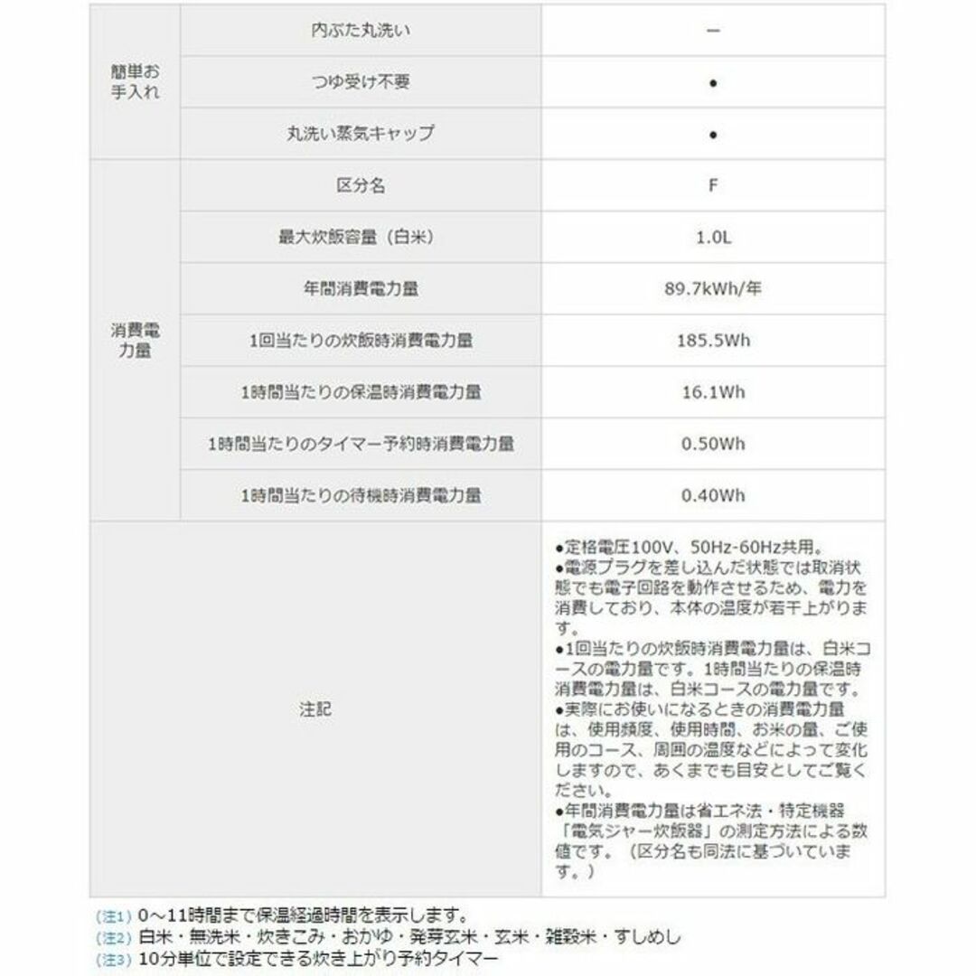 ★送料無料★ SHARP 炊飯器 5.5合 黒厚釜 早炊き 玄米・雑穀米も炊ける